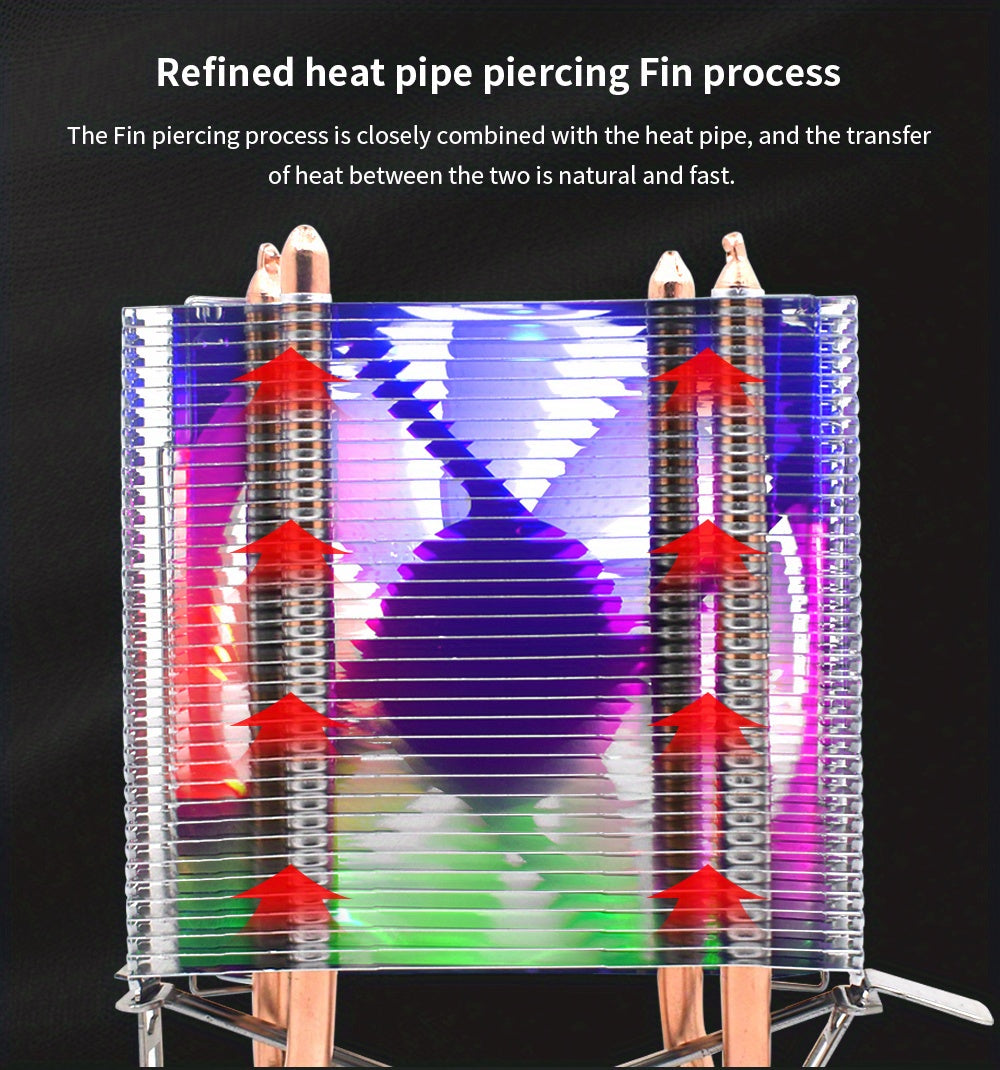 TISHRIC CPU Processor Cooler Cooling Fan RGB 3Pin PWM 2 Heat Pipes CPU Cooler Radiator PC Fan For Intel 1200 1150 1151 1155 1700 AM3 AM4.