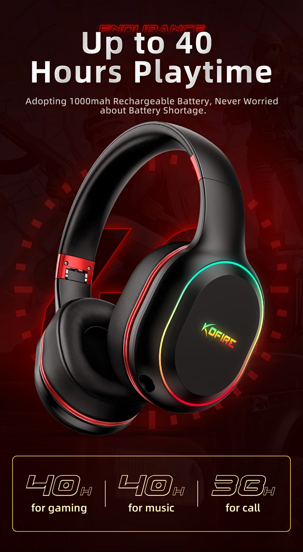 UG-05 2.4GHz Wireless Gaming Headset | Compatible with PS4/PS5/PC | Ultra-Low Latency Technology + Immersive Vibration Feedback | 30H Battery Life Over-Ear Design | Detachable Microphone + High-Speed Wireless Adapter | Dynami