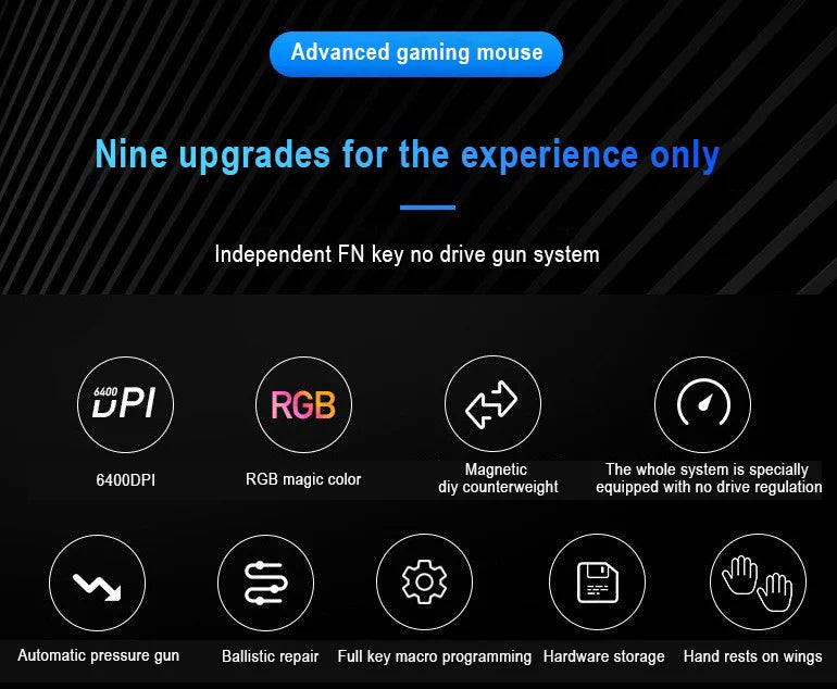 M8 RGB USB Wired Glare Mode Mouse 40000 DPI 7-Button Programmable Rrgonomic Gaming Mouse For PC Players