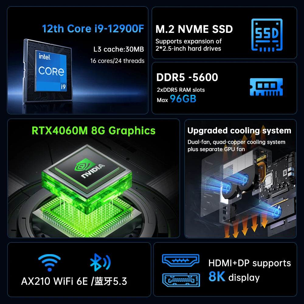 MSECORE MV9 Intel Core I5I7I9 RTX4060M 8G Dedicated Card Gaming Mini PC Office Desktop Computer DDR5 NVME4.0 BT5.2 HD 8K