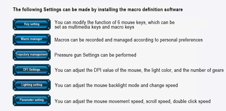 M8 RGB USB Wired Glare Mode Mouse 40000 DPI 7-Button Programmable Rrgonomic Gaming Mouse For PC Players