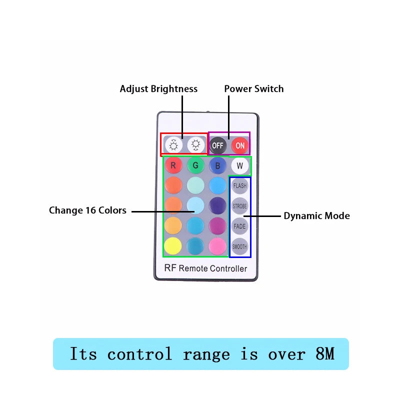 Multi-color RGB LED Angel Eyes  Ring Eye DRL RF Remote for Volkswagen VW golf 5 Rabbit Jetta R32 V mk5 2004-2009 Accessories
