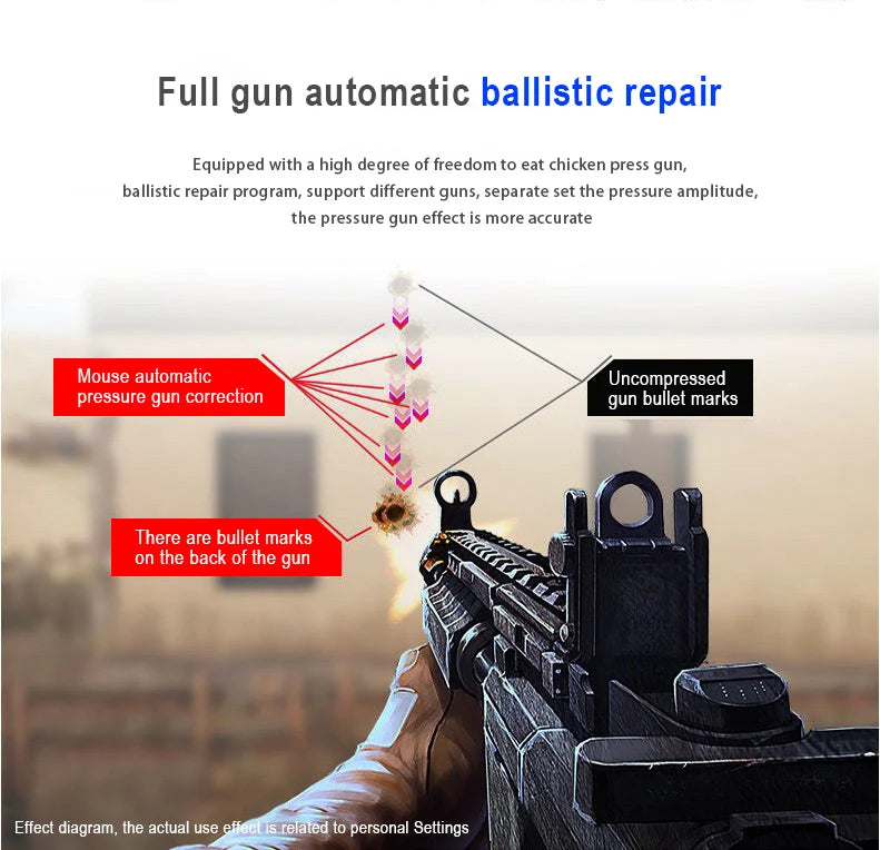 M8 RGB USB Wired Glare Mode Mouse 40000 DPI 7-Button Programmable Rrgonomic Gaming Mouse For PC Players