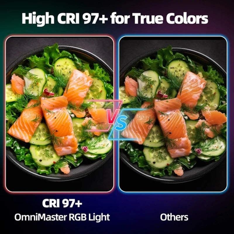 108 LED RGB Camera Light Full Color Output Video Light Kit Dimmable 2500K-9000K Bi-Color Panel Light CRI 95+ Rechargeable