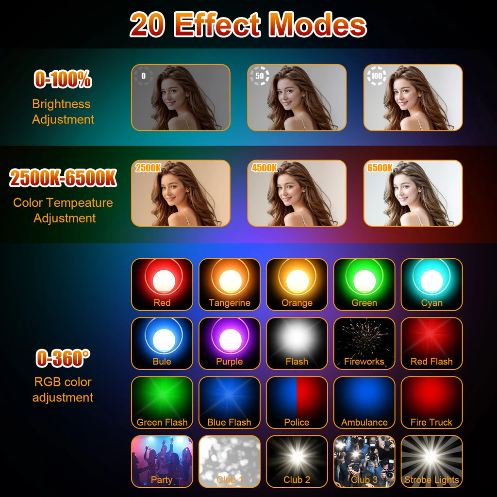 108 LED RGB Camera Light Full Color Output Video Light Kit Dimmable 2500K-9000K Bi-Color Panel Light CRI 95+ Rechargeable
