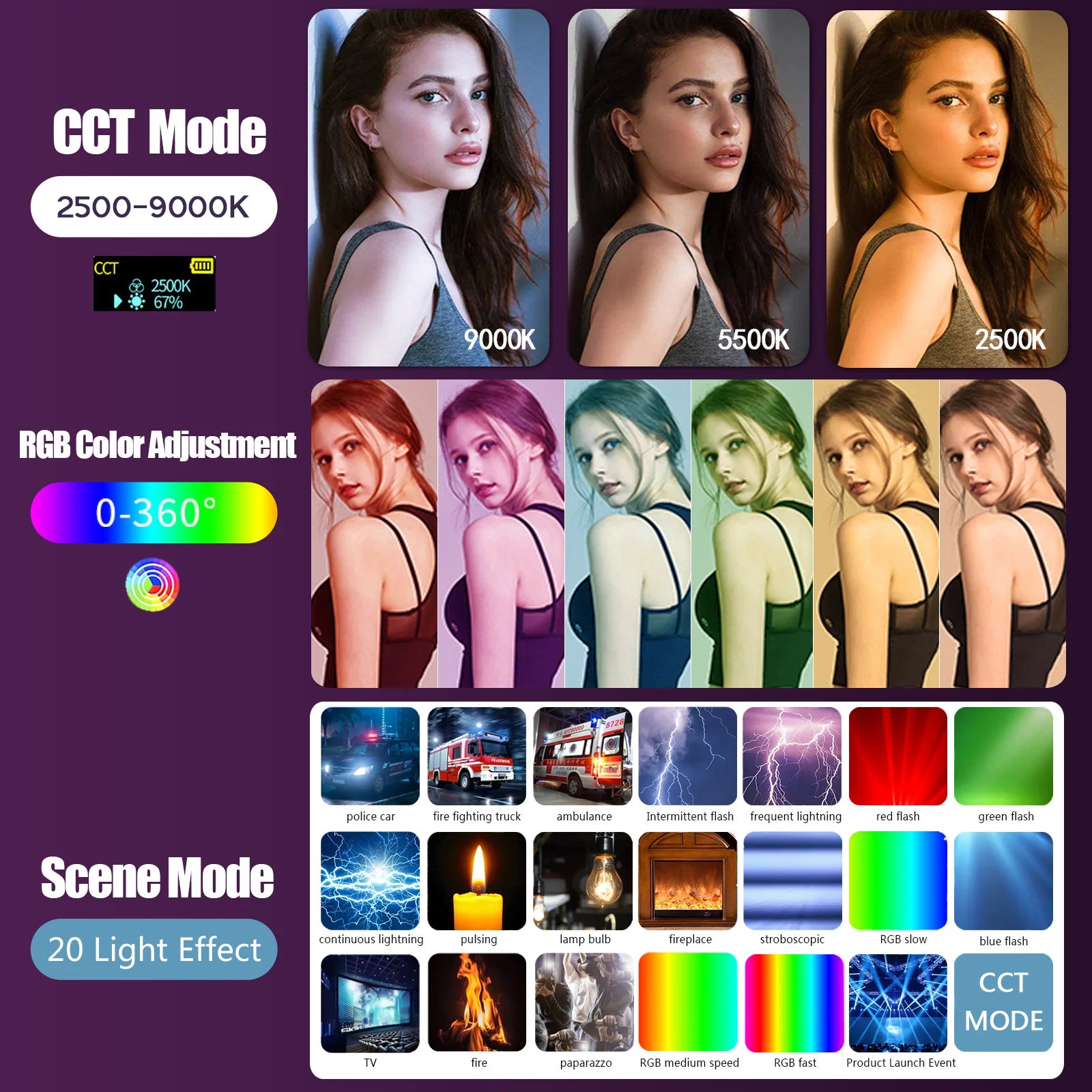 RGB LED Camera Light Full Color Output Video Lamp Kit Dimmable 2500K-8500K Bi-Color Panel Light CRI 95+