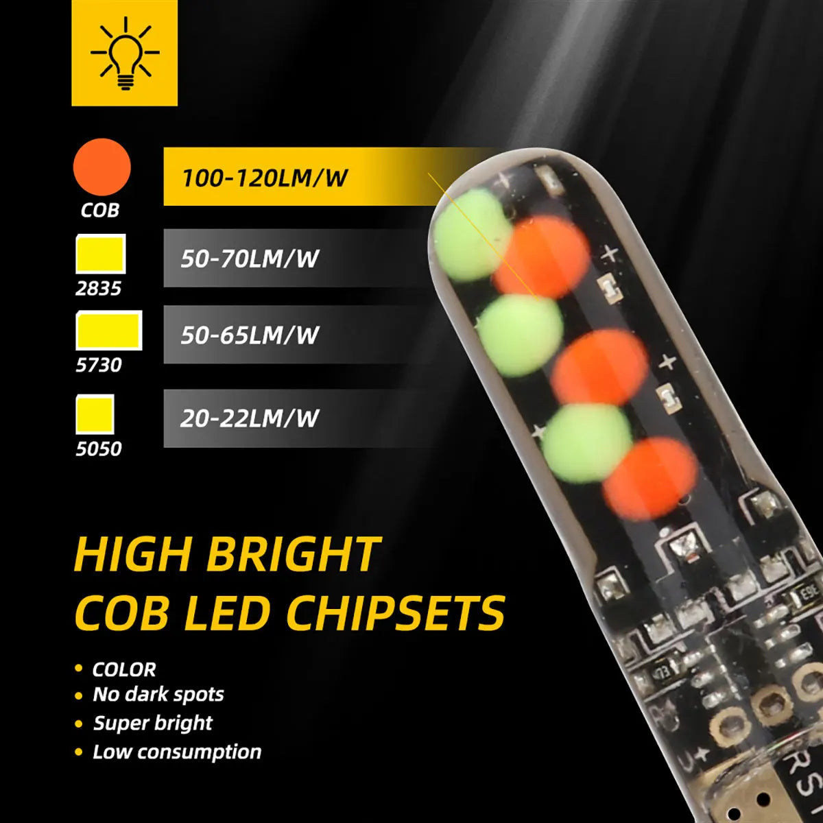 1set T10 W5w RGB LED Bulb Remote Control COB Lamp Car Interior Lighting Reading Wedge Dome Trunk License Plate Light 12V