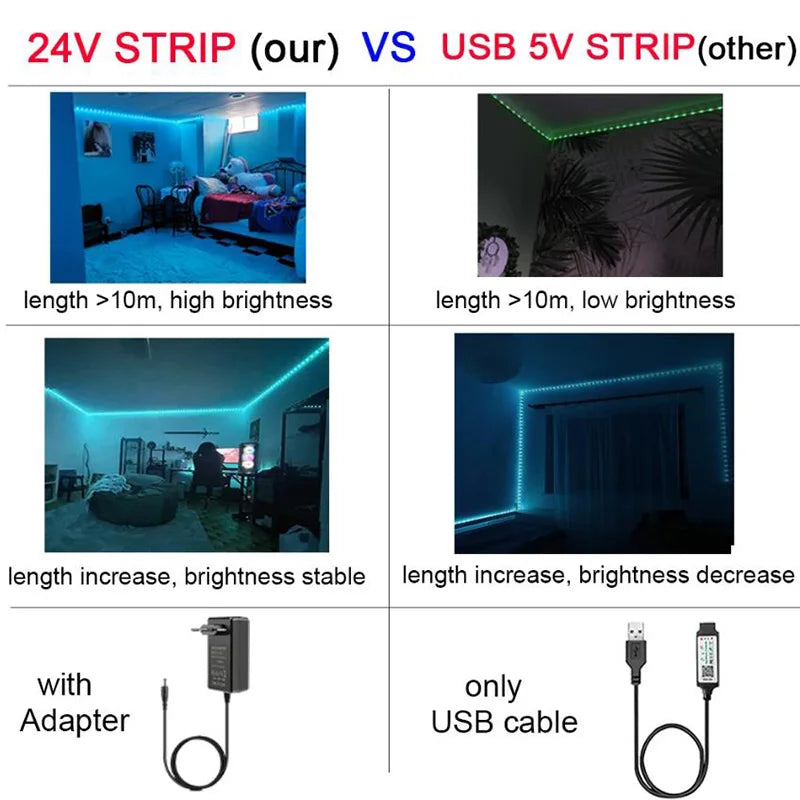 LED Strip Lights 10m 20m 30m Music Sync RGB Led Strip Tape Lights for Room Home Party Decoration TV Backlight Felxible Ribbon