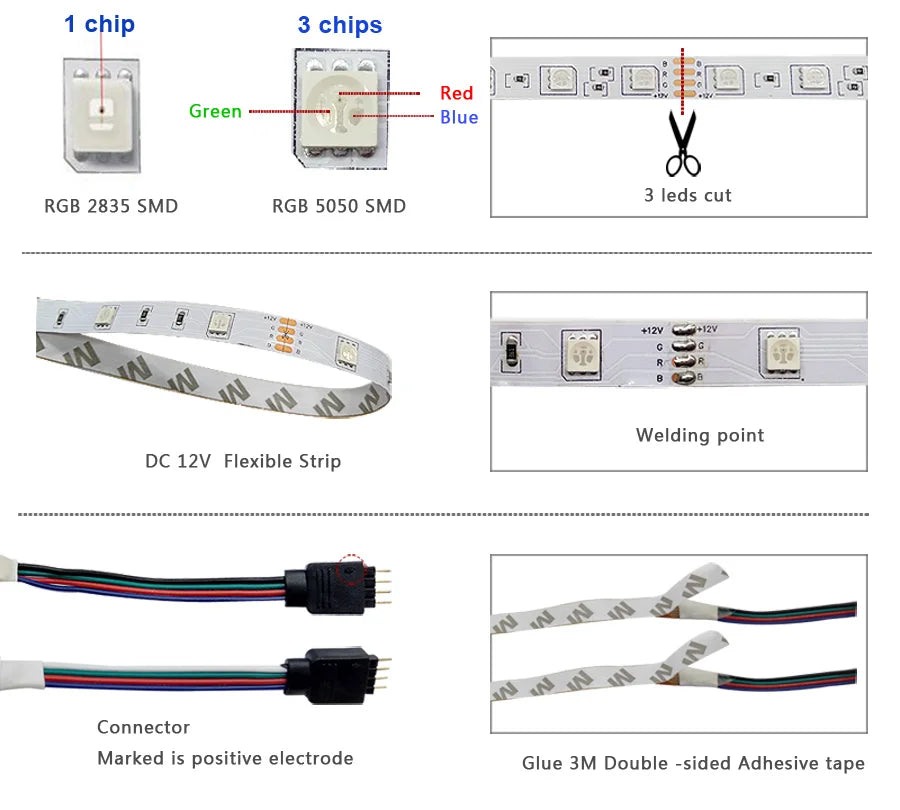 Led Strip Light 12V 5050 2835 Rgb Self-Adhesive Smart Wifi Ribbon 5M 10M 15M 20M 25M 30M Waterproof Outdoor Room Christmas Light