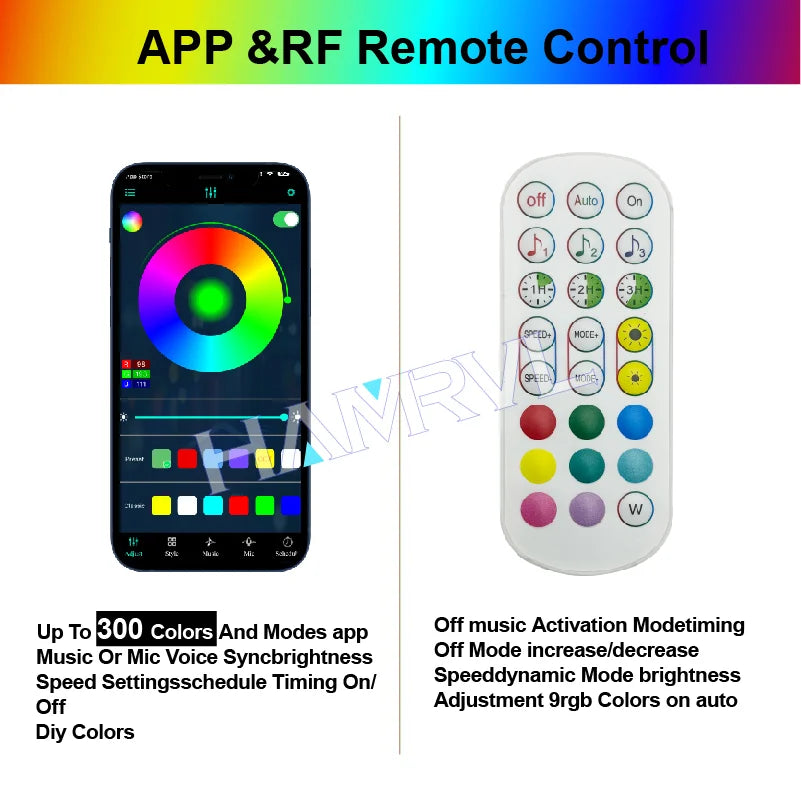 Hexagon RGB Color Change for Gym RoomHome cinema Deco Light Garage LED Ceiling Light Music Mode Party Club Gaming Wall Stage Bar