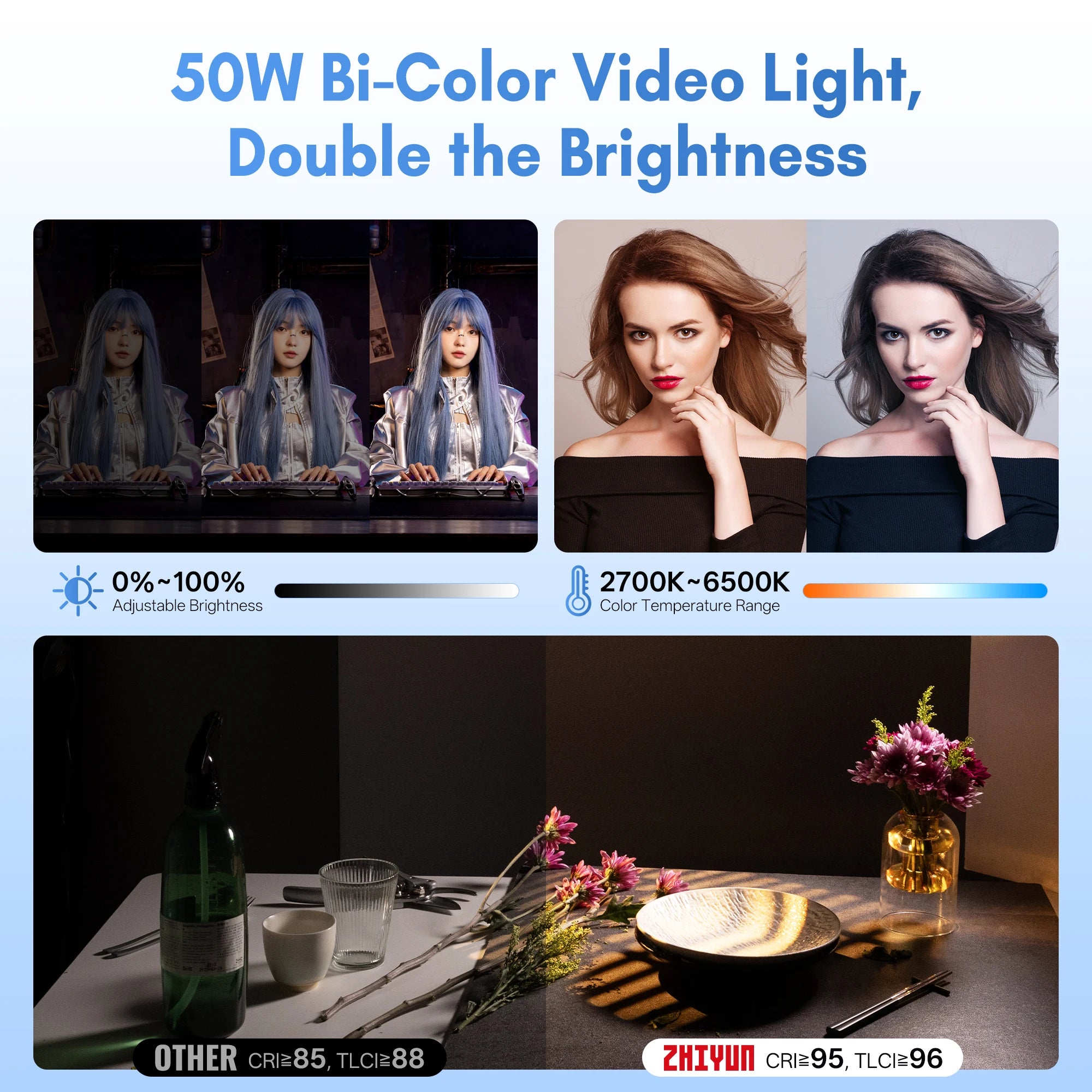 ZHIYUN Official CINEPEER CX50 50W RGB Video Light Full Color 2700K-6500K Portable Camera Light App Control for Photo Studio