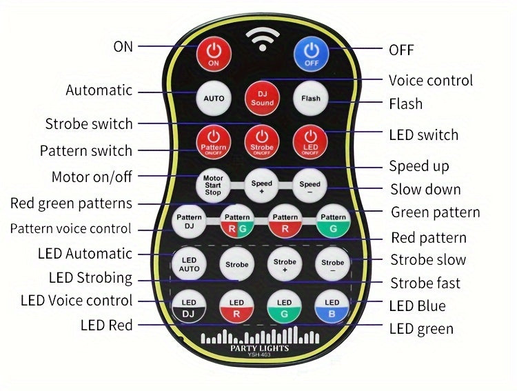 1pc USB 7 Lens Disco Ball Lights For Bar, DJ Party Lights With Remote Control, RGB Magic Ball Projector Lights Voice Activity Party Lights Ceiling Table Lamp For Bar Wedding Nightclub Valentine's Day Father's Day Mother's Day