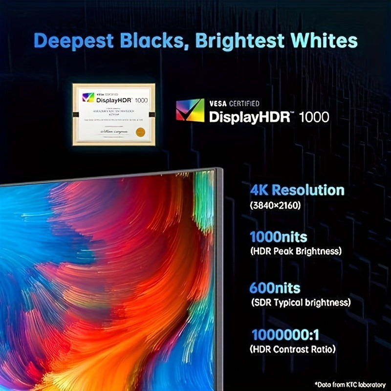 [Fast Arrival] 27" 4K KTC Mini LED Monitor: Fast IPS, 160Hz/144Hz HDR1000 Gaming, Type-C 90W, HDMI/DP/USB, Swivel/Height/Pivot/Tilt, VESA, Vertical Monitor for Gaming & PC