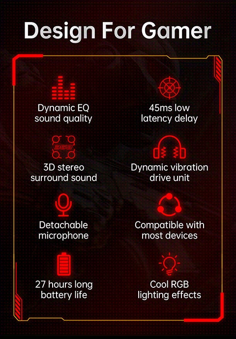 UG-05 2.4GHz Wireless Gaming Headset | Compatible with PS4/PS5/PC | Ultra-Low Latency Technology + Immersive Vibration Feedback | 30H Battery Life Over-Ear Design | Detachable Microphone + High-Speed Wireless Adapter | Dynami
